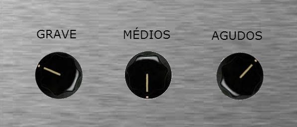 Identificando graves, médios e agudos